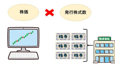 時価総額とは？【わかりやすく解説】 日本の未来を応援するブログ