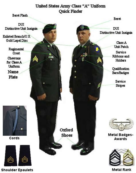 The Latest Shitty Change To Army Uniforms Is The Army