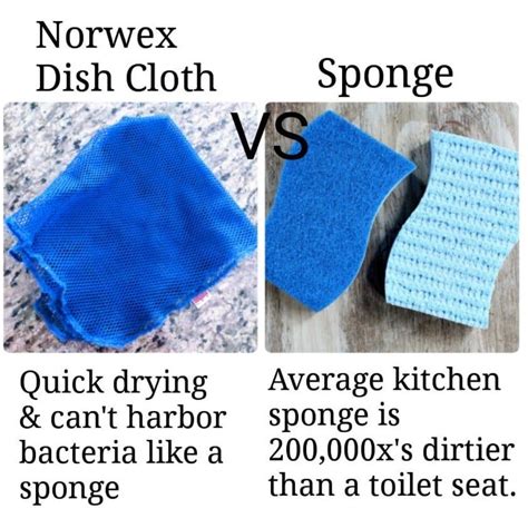 Stinky Sponges No More Norwex Norwex Party Norwex Cleaning