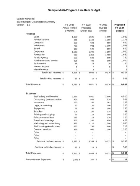 Fillable Online Nonprofit Budget Template Fax Email Print Pdffiller