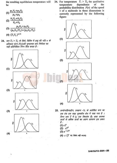 Net Physics Previous Years Question Paper Eduvark