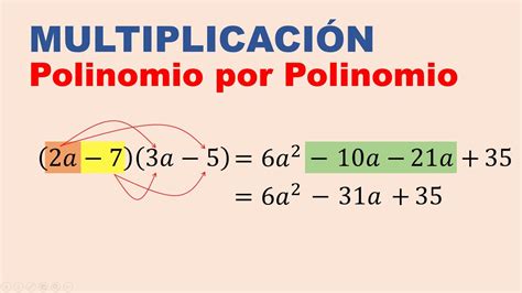 Multiplicacion De Polinomio Por Polinomio En Forma Horizontal Youtube