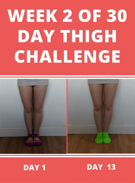 30 Day Thigh Slimming Challenge Week 2 Update Health And Happiness