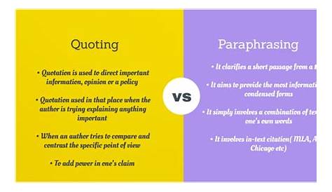 Quote Vs Paraphrase Vs Summary: Which Is Better?