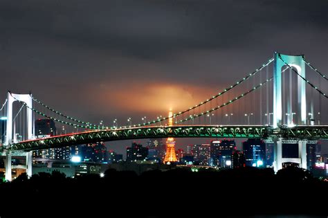 Rainbow Bridge En Tokio 8 Opiniones Y 59 Fotos