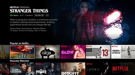 Netflix Tests Ultra Hd Subscription With 4k And Hdr Report