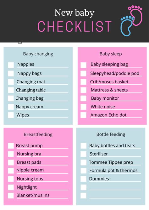 Baby Essentials Checklist Printable Knowledgeflex