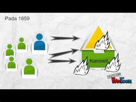 75% (4) 75% menganggap dokumen ini bermanfaat (4 suara) 2k tayangan 8 halaman. Sharif Masahor 2 - YouTube