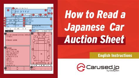 How To Read A Japanese Car Auction Sheet English Instructions Youtube