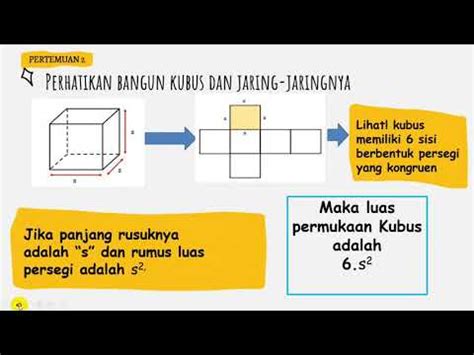 Maybe you would like to learn more about one of these? LUAS PERMUKAAN KUBUS & BALOK - YouTube