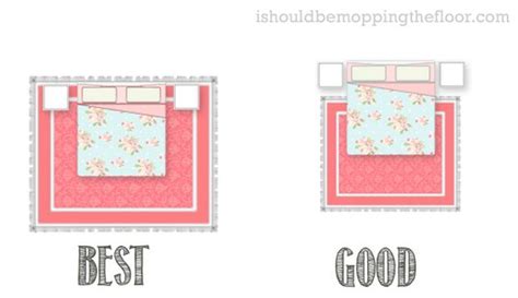 Thus, if you have a spacious bedroom and you want to make the space when it comes to bedroom decorating, opting for small throw rugs for bedroom may be a good idea. Easy Guide to Area Rug Placement {with diagrams}; #rug, # ...