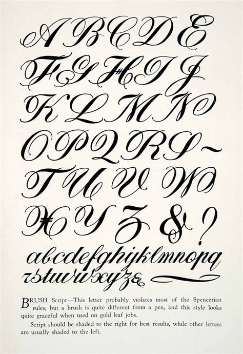 This font uploaded 8 january 2013. copperplate calligraphy guide - Google Search | Lettering ...