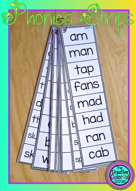 This includes being able to recognize the parts of a sentence, having phonological awareness, the ability to apply word analysis skills, and the ability to read with some. The Creative Colorful Classroom: Phonics Strips!