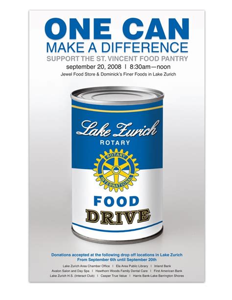 What food you can donate to your local food bank: 8 best Give back images on Pinterest | Drive poster, Food ...