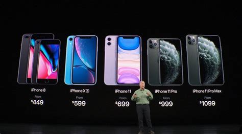 Apple Presentó El Iphone 11 Conocé Los Modelos Y Sus Precios Nexofin