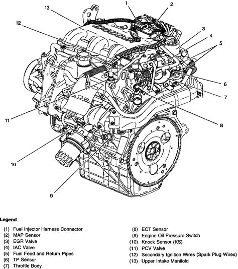 4 8 Chevy Engine Diagram