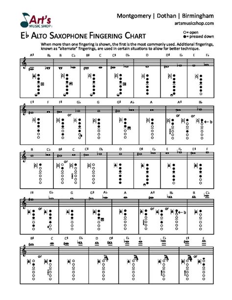 Alto Saxophone Fingering Chart For Beginners