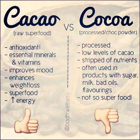 Cacao Powder Vs Cocoa Powder Infographic Thumbs Up Cacao Health