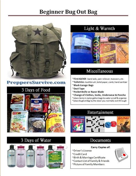 72 Hour Bug Out Bag Checklist For Beginners Preppers Survive Bug