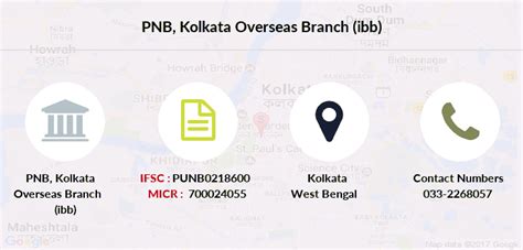May be suitable for sole traders and partnerships with up to 3 additional cards at no extra cost 1. PNB Kolkata Overseas Branch (ibb) IFSC Code PUNB0218600