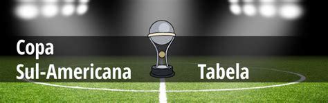 Copa são paulo de futebol júnior. EBC | Confira a tabela da Copa Sul-Americana 2014