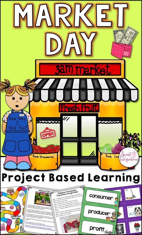 208 Best Project Based Learning Elementary Images On