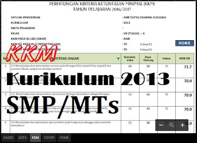 (1) sk dan kd (skkd) standar kompetensi dan kompetensi dasar. Format KKM Bahasa Indonesia SMP Kelas 7, 8, 9 Kurikulum ...