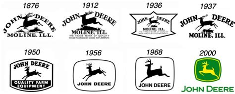 John Deere Logo And The History Behind The Company Logomyway