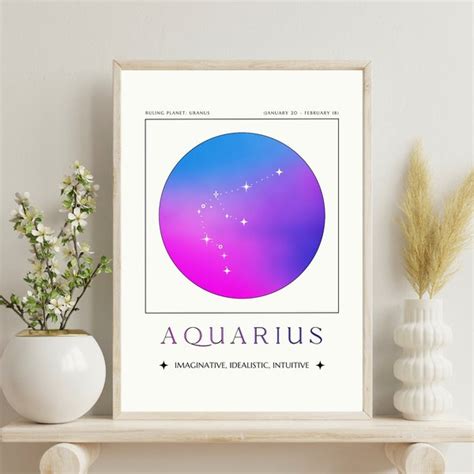 Constellation Poster Etsy