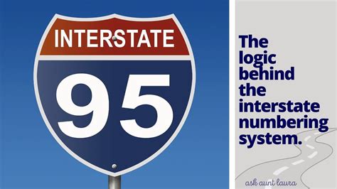 Interstate Numbering System Explained Youtube