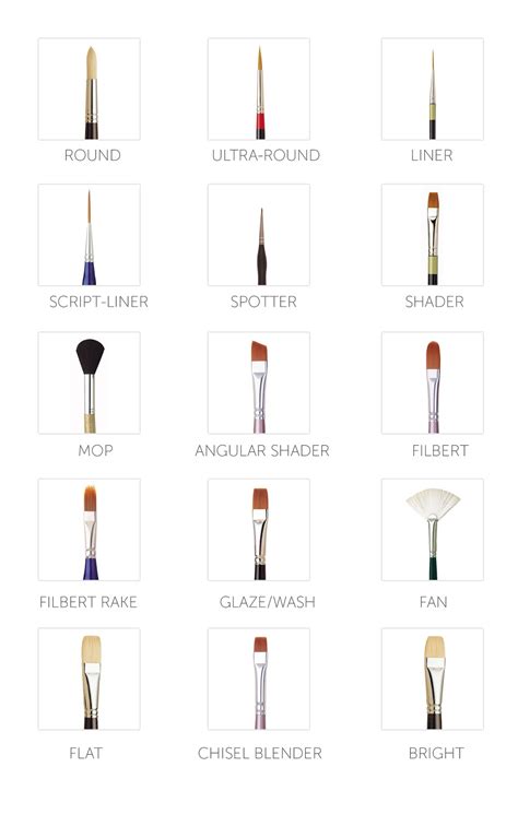 How To Clean Dried Up Acrylic Paint Brushes - how to clean dried up acrylic paint brushes