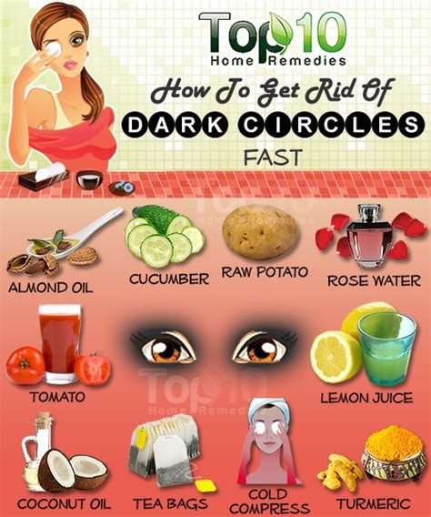 How To Get Rid Of Dark Circles As Fast As Possible Top 10 Home Remedies