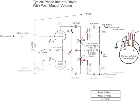 Amp Master Volume Mod Harmony Central