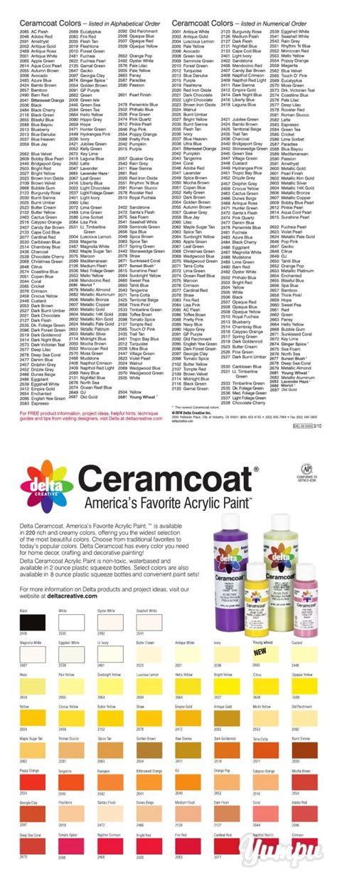 Ceramcoat Acrylic Paint Color Chart