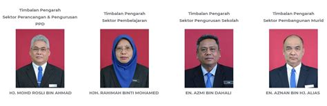 Isi borang permohonan secara online dan upload dokumen yang diperlukan sebelum 14 disember 2020. SMK Abdul Rahman Talib, Teluk Intan: KPM/JPN/PPD