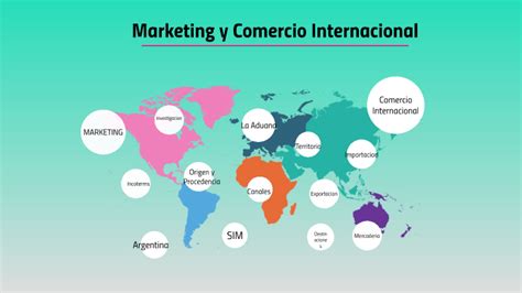 Marketing Y Comercio Internacional By Priscila Agustina Perez