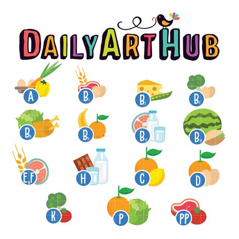 Vitamin Food Chart Clip Art Set Daily Art Hub Graphics Alphabets