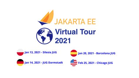 Reupload edisi tanggal 15 juni 2019.from malang to jakarta.#apache #jtiindonesia gathering nasional jti indonesia berlokasi di istora senayan jakarta. Apache Jakarta Ee / Using Jakarta Ee Microprofile To ...