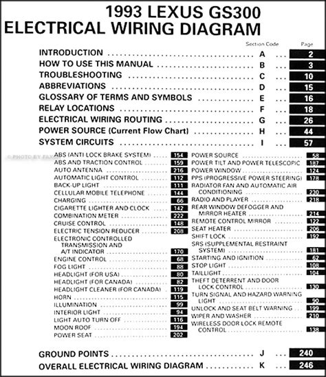 1993 Lexus GS 300 Wiring Diagram Manual Original
