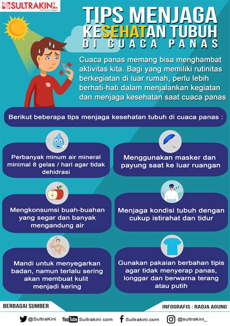 Pantun Dengan Tema Menjaga Kesehatan Tubuh Dan Maknanya – Ujian