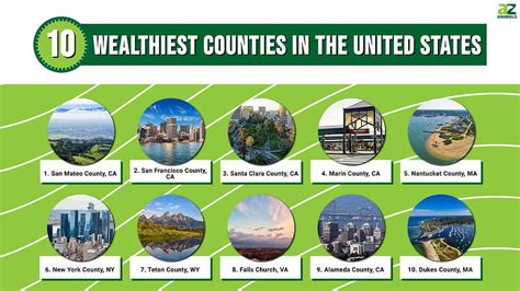 Discover The Top 10 Wealthiest Counties In The United States A Z Animals