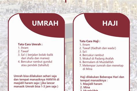 Perbedaan Rukun Haji Dan Umrah Homecare