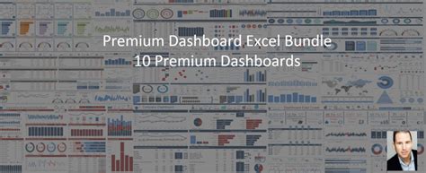 Premium Dashboard Bundle Excel Dashboards Vba In 2020