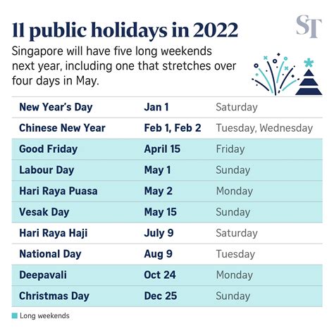Public Holidays Singapore 2022 Mom Mygrandparent