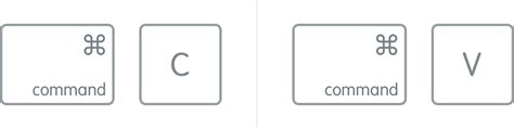 What is clipboard on mac? How to Copy and Paste on Mac Like a Pro Having Your ...