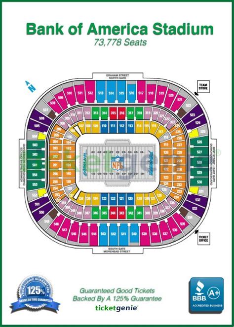 Seating Chart For Bank Of America Stadium