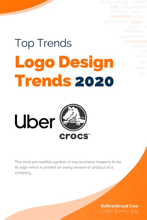 10 Modern Logo Design Trends You Should Know In 2020 Logo Design Tips