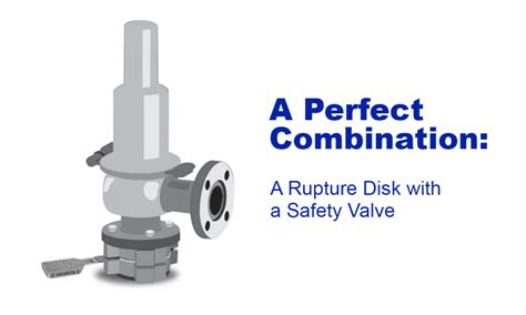 The Perfect Combination A Rupture Disk With A Safety Valve Blog