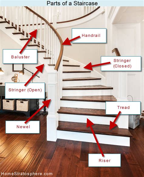 33 Flamboyant Modern Staircase Designs
