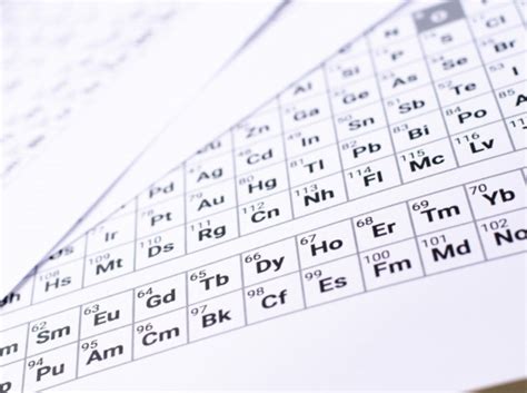 ¿qué Es La Electronegatividad Y Cómo Varía En La Tabla Periódica